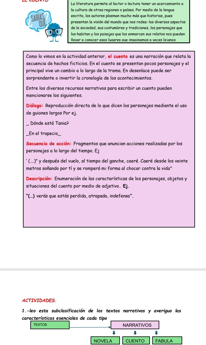 La literatura permite al lector o lectura tener un acercamiento a
la cultura de otras regiones o países. Por medio de la lengua
escrita, los autores plasman mucho más que historias, pues
presentan la visión del mundo que nos rodea: los diversos aspectos
de la sociedad, sus costumbres y tradiciones, los personajes que
los habitan y los paisajes que los enmarcan sus relatos nos pueden
llevar a conocer esos luaares aue imaainamos a veces leianos
Como lo vimos en la actividad anterior, el cuento es una narración que relata la
secuencia de hechos ficticios. En el cuento se presentan pocos personajes y el
principal vive un cambio a lo largo de la trama. En desenlace puede ser
sorprendente o invertir la cronología de los acontecimientos.
Entre los diversos recursos narrativos para escribir un cuento pueden
mencionarse los siguientes.
Diálogo: Reproducción directa de lo que dicen los personajes mediante el uso
de guiones largos Por ej.
_
Dónde está Tania?
En el trapecio
Secuencia de acción: Fragmentos que anuncian acciones realizadas por los
personajes a lo largo del tiempo. Ej
(....)' y después del vuelo, al tiempo del ganche, caeré. Caeré desde los veinte
metros soñando por tí y se romperá mi forma al chocar contra la vida"
Descripción: Enumeración de las características de los personajes, objetos y
situaciones del cuento por medio de adjetivo. Ej.
“(...) verás que estás perdida, atrapada, indefensa”.
ACTIVIDADES.
1.-leo esta subclasificación de los textos narrativos y averiguo las
características esenciales de cada tipo
TEXTOS NARRATIVOS
4 4 4
NOVELA CUENTO FABULA