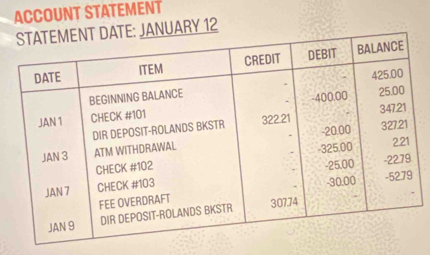 ACCOUNT STATEMENT 
ANUARY 12