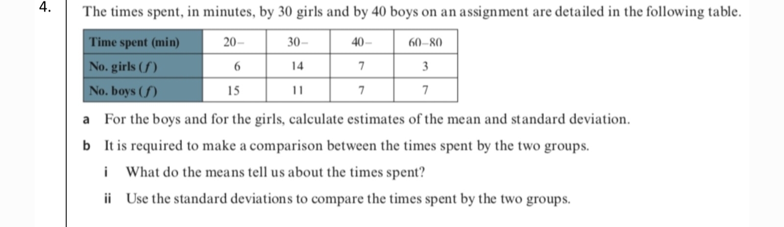 The times spent, in minutes, by 30 girls and by 40 boys on an assignment are detailed in the following table. 
a For the boys and for the girls, calculate estimates of the mean and standard deviation. 
b It is required to make a comparison between the times spent by the two groups. 
i What do the means tell us about the times spent? 
ii Use the standard deviations to compare the times spent by the two groups.