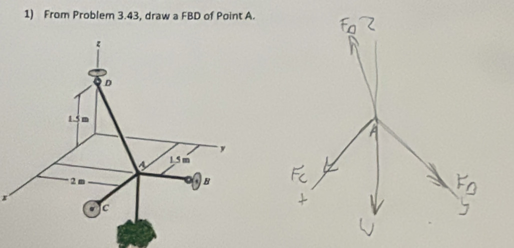 From Problem 3.43, draw a FBD of Point A.
x