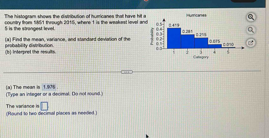 The histogram shows the distribution of hurricanes that have hit a Hurricanes 
country from 1851 through 2015, where 1 is the weakest level an
5 is the strongest level. 
(a) Find the mean, variance, and standard deviation of the 
probability distribution. 
(b) Interpret the results. 
(a) The mean is 1.976. 
(Type an integer or a decimal. Do not round.) 
The variance is □. 
(Round to two decimal places as needed.)