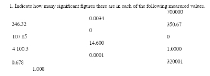 Indicate how many significant figures there are in each of the following measured values.
700000
0.0034
246.32 350.67
0
107.85 0
14.600
4 100.3 1.0000
0.0001
0.678 320001
1.008