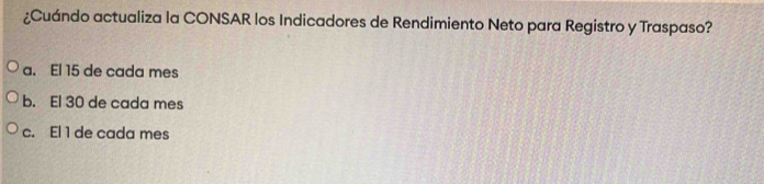 ¿Cuándo actualiza la CONSAR los Indicadores de Rendimiento Neto para Registro y Traspaso?
a. El 15 de cada mes
b. El 30 de cada mes
c. El 1 de cada mes