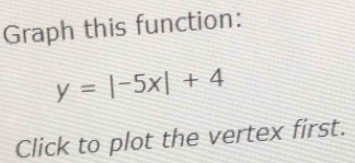 Graph this function:
y=|-5x|+4
Click to plot the vertex first.