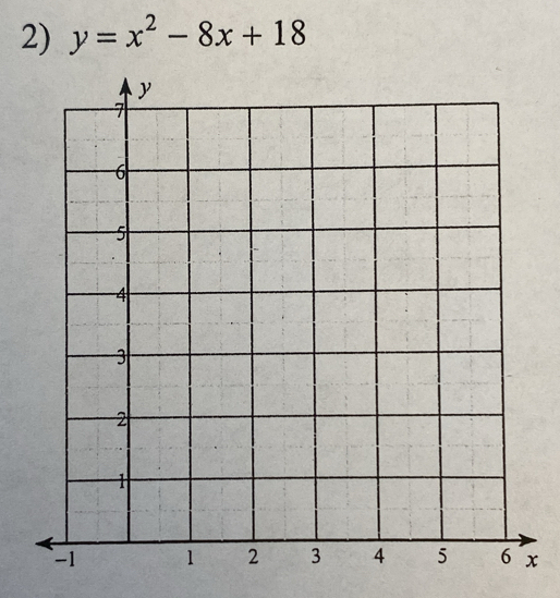 y=x^2-8x+18
x