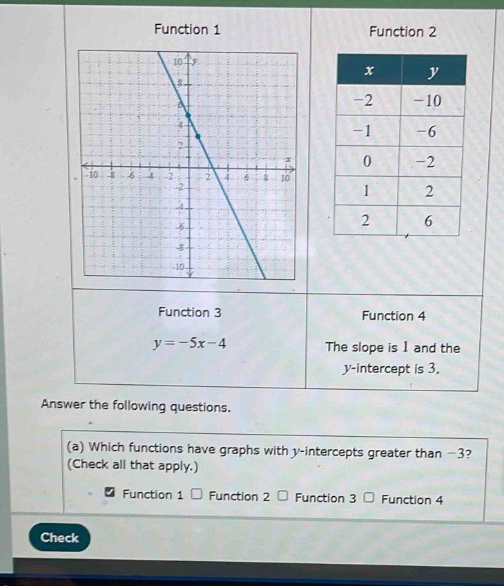 Function 1 Function 2
Function 3 Function 4
y=-5x-4 The slope is 1 and the
y-intercept is 3.
Answer the following questions.
(a) Which functions have graphs with y-intercepts greater than −3?
(Check all that apply.)
Function 1 Function 2 Function 3 □ Function 4
Check