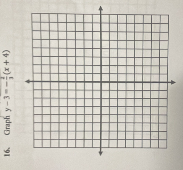 Graph y-3=- 2/3 (x+4)