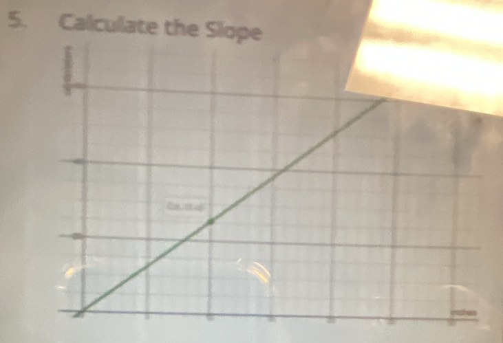 Calculate the Sl