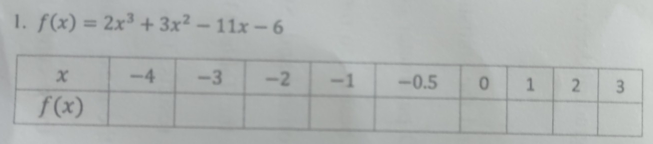 f(x)=2x^3+3x^2-11x-6