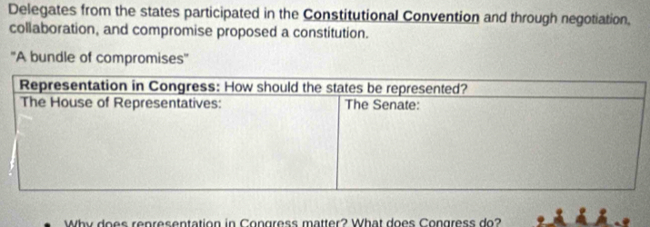 Delegates from the states participated in the Constitutional Convention and through negotiation. 
collaboration, and compromise proposed a constitution. 
''A bundle of compromises'' 
Why does renresentation in Congress matter? What does Congress do?