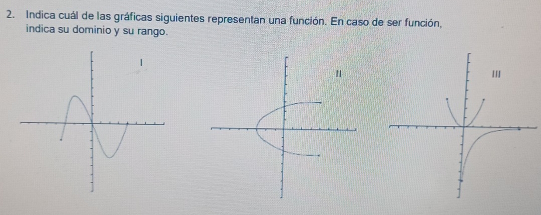 Indica cuál de las gráficas siguientes representan una función. En caso de ser función, 
indica su dominio y su rango.