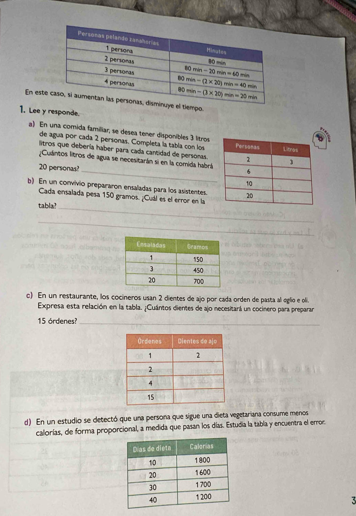 En este tiempo.
1. Lee y responde.
a) En una comida familiar, se desea tener disponibles 3 litros
de agua por cada 2 personas. Completa la tabla con los
litros que debería haber para cada cantidad de personas.
¿Cuántos litros de agua se necesitarán si en la comida habrá
20 personas?
_
b) En un convivio prepararon ensaladas para los asistentes.
Cada ensalada pesa 150 gramos. ¿Cuál es el error en la
tabla?
_
_
c) En un restaurante, los cocineros usan 2 dientes de ajo por cada orden de pasta al aglio e oli.
Expresa esta relación en la tabla. ¿Cuántos dientes de ajo necesitará un cocinero para preparar
15 órdenes?_
d) En un estudio se detectó que una persona que sigue una dieta vegetariana consume menos
calorías, de forma proporcional, a medida que pasan los días. Estudia la tabla y encuentra el error.
3