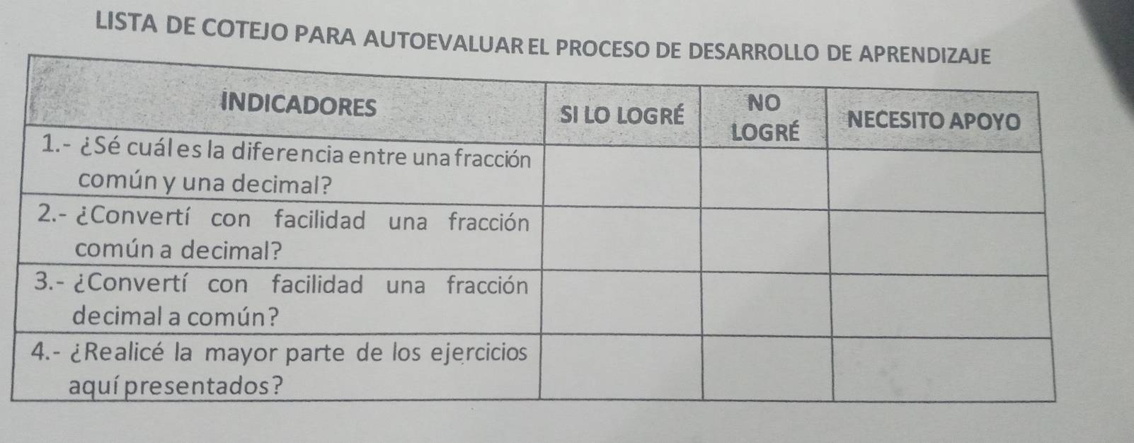 LISTA DE COTEJO PARA AUTOEVALUAR EL P