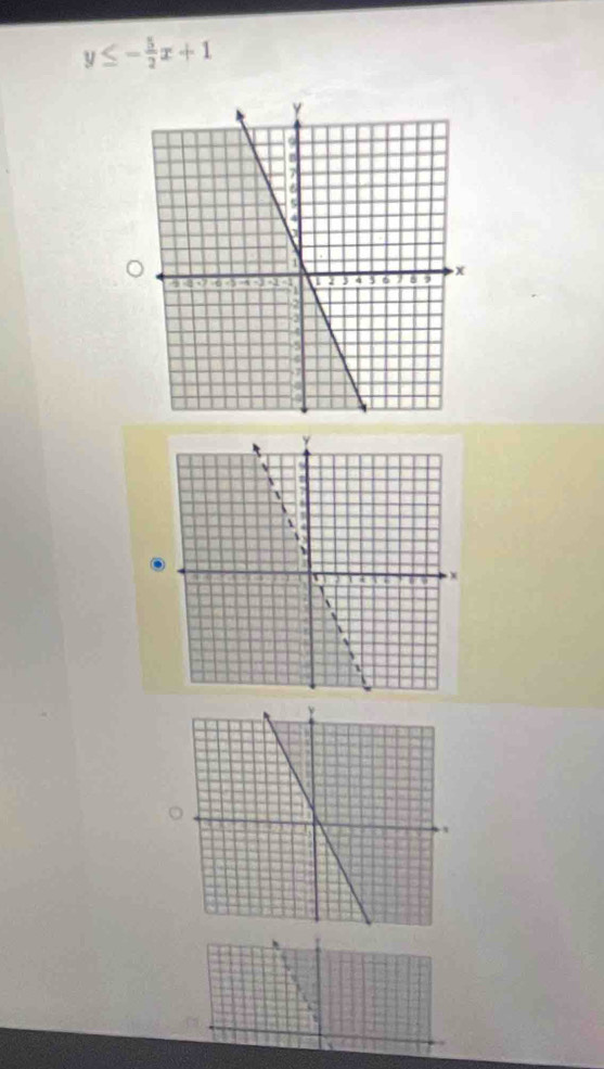 y≤ - 5/2 x+1