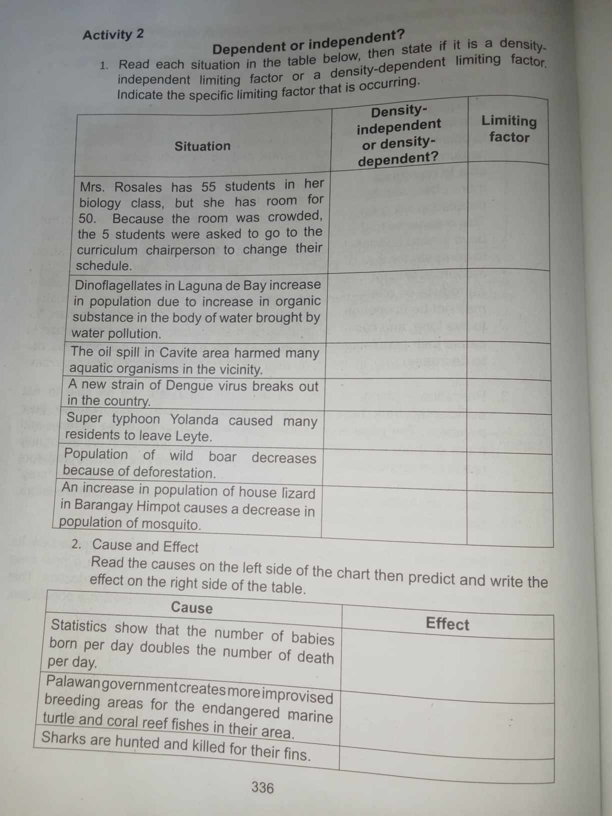 Activity 2 
Dependent or independent? 
1. Read each situation in the table below, then state if it is a density- 
factor or a density-dependent limiting factor. 
he causes on the left side of the chart then predict and write the 
effect on th