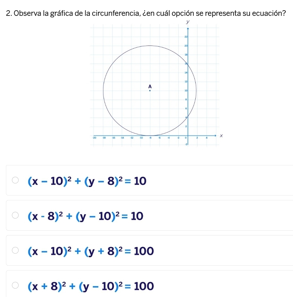 Observa la gráfica de la circunferencia, ¿en cuál opción se representa su ecuación?
(x-10)^2+(y-8)^2=10
(x-8)^2+(y-10)^2=10
(x-10)^2+(y+8)^2=100
(x+8)^2+(y-10)^2=100