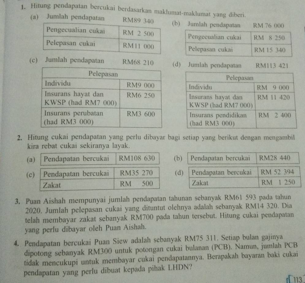 Hitung pendapatan bercukai berdasarkan maklumat-maklumat yang diberi 
(a) Jumlah pendapatan RM89 (b) Jumlah pendapatan RM 76 000
(c) Jumlah pendapatan RM68 210 (d) Jumlah pendapatan RM113 421

2. Hitung cukai pendapatan yang perlu dibayar bagi setiap yang berikut dengan mengambil 
kira rebat cukai sekiranya layak. 
(a) Pendapatan bercukai RM108 630 (b) │ Pendapatan bercukai RM28 440
(c) Pendapatan bercukai RM35 270 (d) Pendapatan bercukai RM 52 394
Zakat RM 500 Zakat RM 1 250
3. Puan Aishah mempunyai jumlah pendapatan tahunan sebanyak RM61 593 pada tahun 
2020. Jumlah pelepasan cukai yang dituntut olehnya adalah sebanyak RM14 320. Dia 
telah membayar zakat sebanyak RM700 pada tahun tersebut. Hitung cukai pendapatan 
yang perlu dibayar oleh Puan Aishah. 
4. Pendapatan bercukai Puan Siew adalah sebanyak RM75 311. Setiap bulan gajinya 
dipotong sebanyak RM300 untuk potongan cukai bulanan (PCB). Namun, jumlah PCB
tidak mencukupi untuk membayar cukai pendapatannya. Berapakah bayaran baki cukai 
pendapatan yang perlu dibuat kepada pihak LHDN? 
1 113