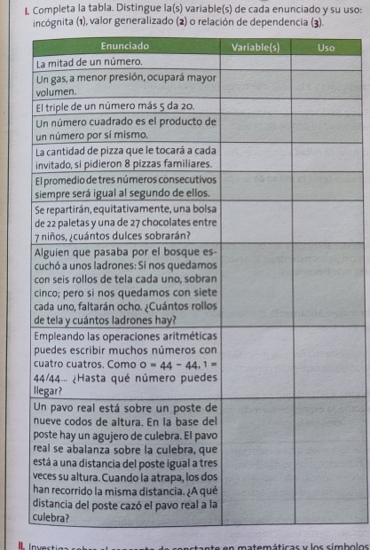 I, Completa la tabla. Distingue la(s) variable(s) de cada enunciado y su uso:
incógnita (1), valor generalizado (2) o relación de dependencia (3).
nte en matemáticas y los símbolos