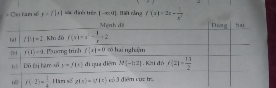 Cho hàm số y=f(x) xác định trhat en(-∈fty ;0). Biết rằng f'(x)=2x+ 1/x^2 .