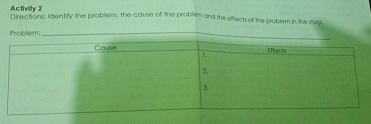 Solved: Activity 2 Directions: Identify the problem, the cause of the ...