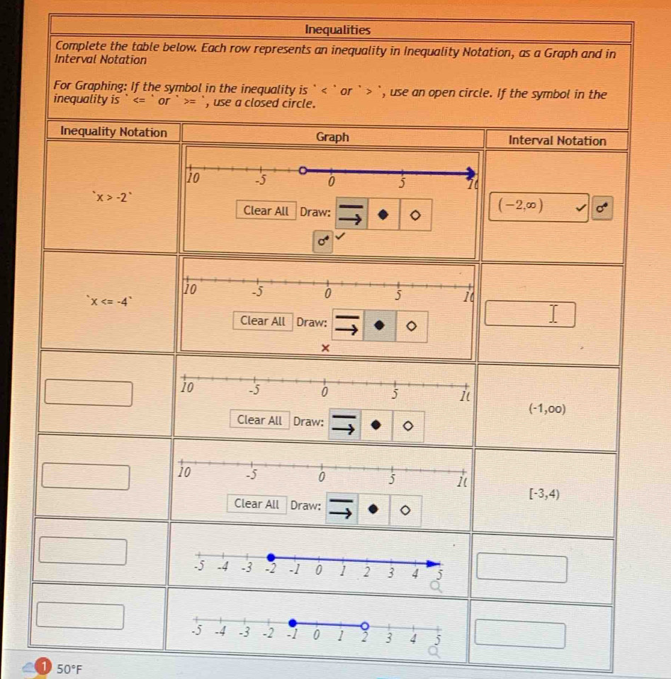 Inequalities 
Complete the table below. Each row represents an inequality in Inequality Notation, as a Graph and in 
Interval Notation 
For Graphing: If the symbol in the inequality is ` ` or ` `, use an open circle. If the symbol in the 
inequality is or = , use a closed circle. 
Inequality Notation Graph Interval Notation
x>-2°
Clear All Draw:
(-2,∈fty ) sigma°
sigma^4
x
Clear All Draw:
(-1,00)
Clear All Draw:
[-3,4)
Clear All Draw: 
1 50°F