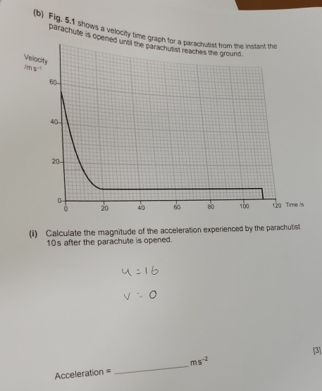 Fig. 5.1 shows a velocity time gra
parachute is open
(i) Calculate the magnitude of the acceleration experienced by the parachutist
10s after the parachute is opened.
[3]
ms^(-2)
Acceleration =
_