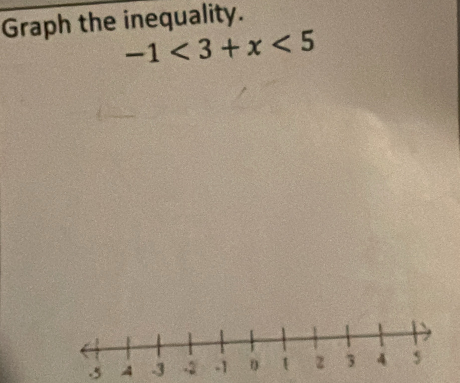 Graph the inequality.
-1<3+x<5</tex> 
. 5