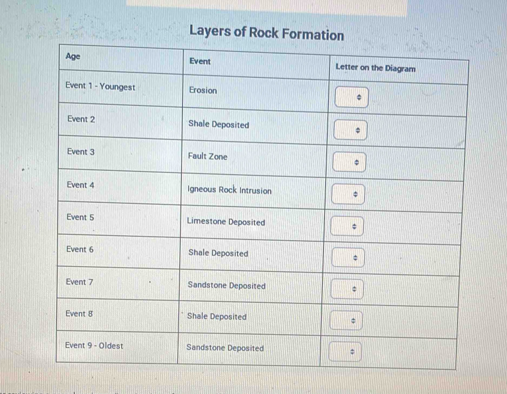 Layers of Rock Fo