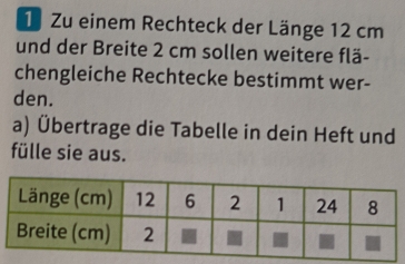 Zu einem Rechteck der Länge 12 cm
und der Breite 2 cm sollen weitere flä- 
chengleiche Rechtecke bestimmt wer- 
den. 
a) Übertrage die Tabelle in dein Heft und 
fülle sie aus.