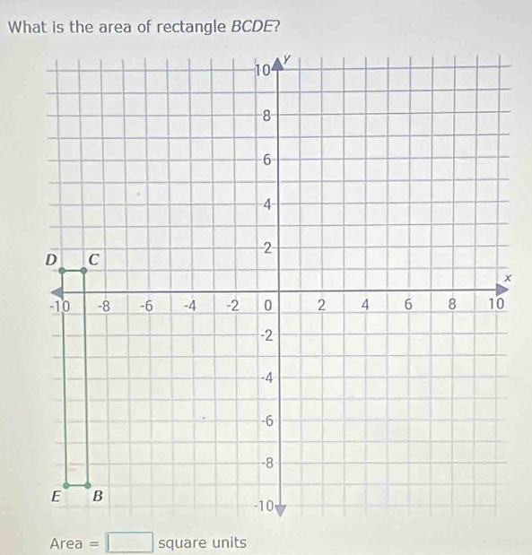 Area=□ ⊂eq uare units