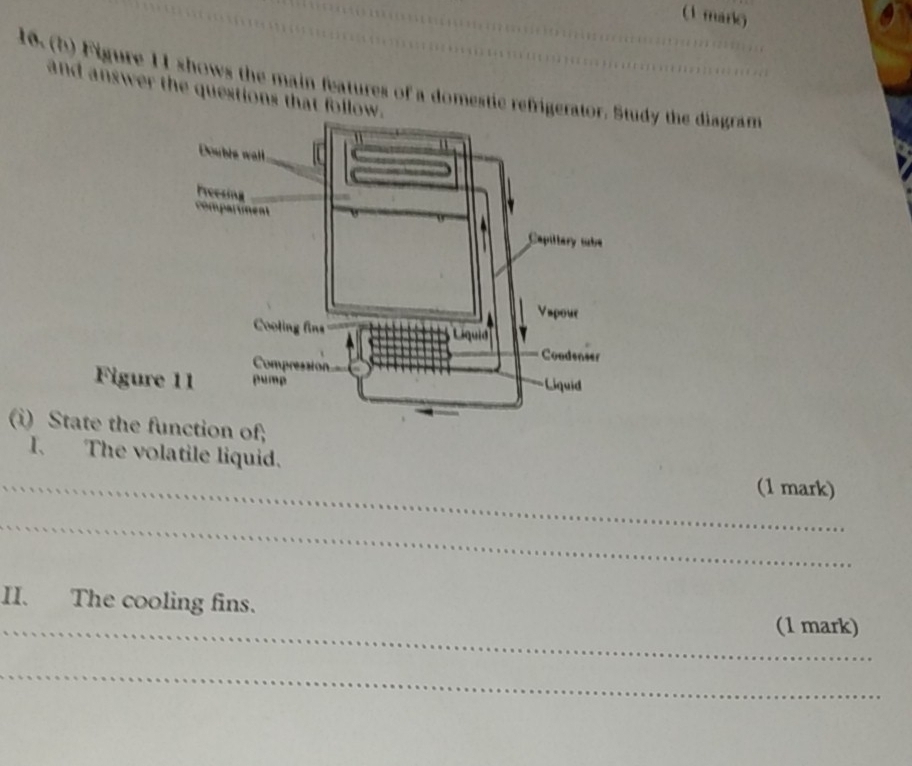 Figure 11 shows the main features of a domestic refrigery the diagram 
and answer the questions that follo 
(i) 
I. The volatile liquid. 
_(1 mark) 
_ 
II. The cooling fins. 
_(1 mark) 
_