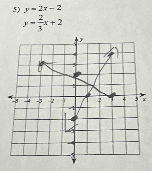 y=2x-2
y= 2/3 x+2