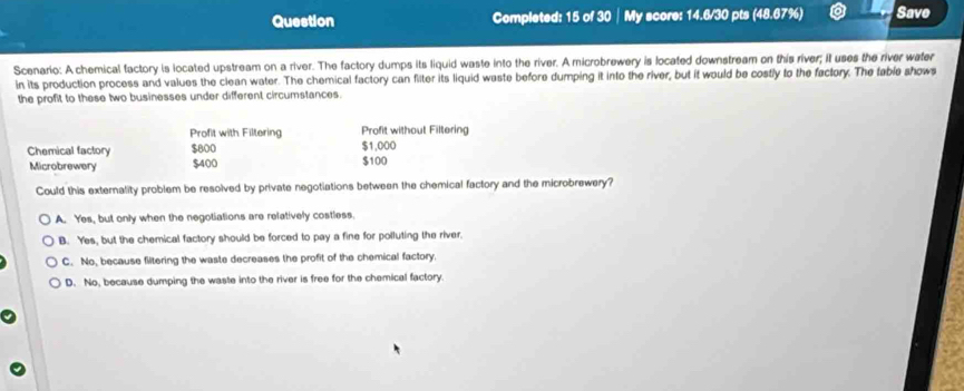 Question Completed: 15 of 30 | My score: 14.6/30 pts (48.67%) Save
Scenario: A chemical factory is located upstream on a river. The factory dumps its liquid waste into the river. A microbrewery is located downstream on this river; it uses the river water
in its production process and values the clean water. The chemical factory can flilter its liquid waste before dumping it into the river, but it would be costly to the factory. The table shows
the profit to these two businesses under different circumstances.
Profit with Filtering Profit without Filtering
Chemical factory $800 $1,000
Microbrewery $400 $100
Could this externality problem be resolved by private negotiations between the chemical factory and the microbrewery?
A. Yes, but only when the negotiations are relatively costless.
B. Yes, but the chemical factory should be forced to pay a fine for polluting the river.
C. No, because filtering the waste decreases the profit of the chemical factory.
D. No, because dumping the waste into the river is free for the chemical factory.