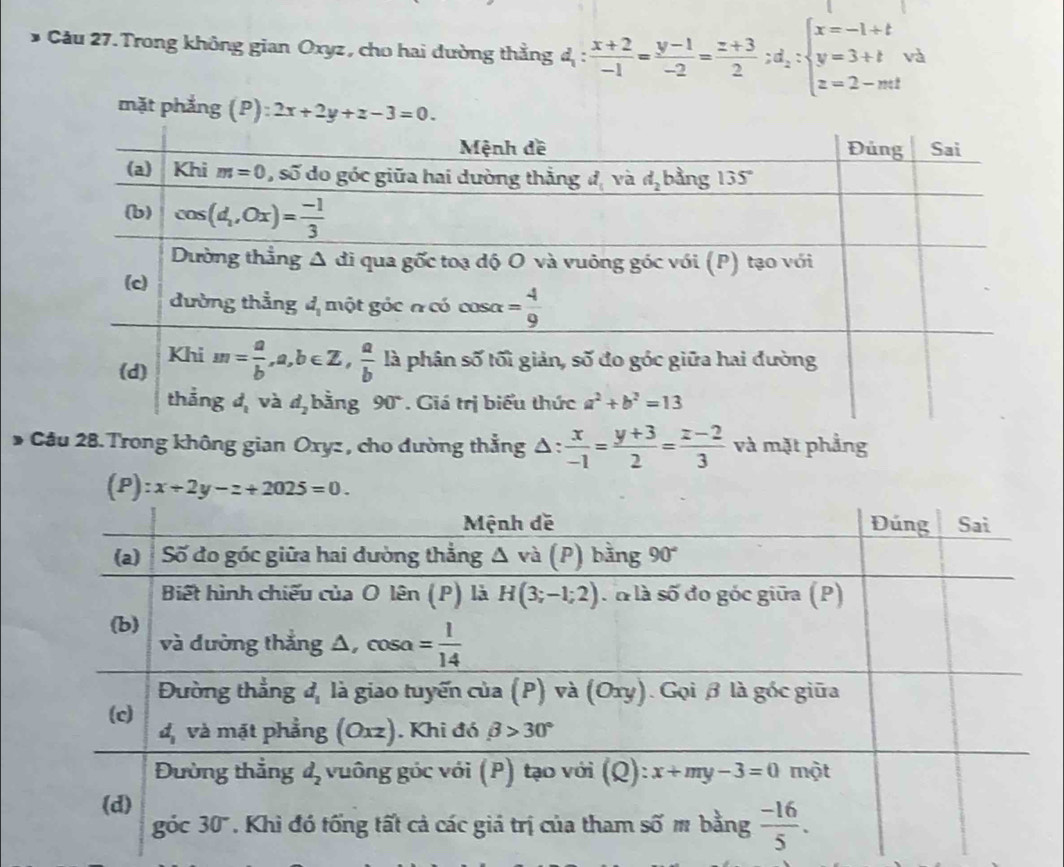 Trong không gian Oxyz , cho hai dường thằng đ, : d_1: (x+2)/-1 = (y-1)/-2 = (z+3)/2 ;d_2:beginarrayl x=-1+t y=3+t z=2-mtendarray. và
mặt phẳng (P): ):2x+2y+z-3=0.
* Cầu 28.Trong không gian Oxyz , cho đường thẳng Δ :  x/-1 = (y+3)/2 = (z-2)/3  và mặt phẳng
(P): x+2y-z+2025=0.