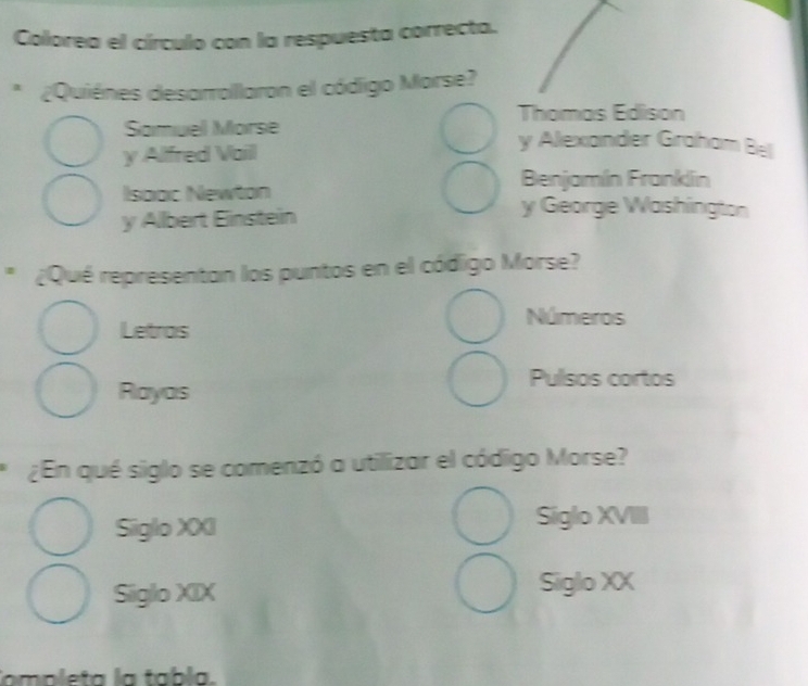 Colorea el círculo con la respuesta correcta.
¿Quiénes desarrollaron el código Morse?
Thomas Edison
Samuel Morse y Alexander Graham Be
y Alfred Vaill
Benjamín Franklín
Isaac Newton y George Washington
y Albert Einstein
¿Qué representan los puntos en el código Morse?
Números
Letrais
Rayas
Pulsos cortos
¿En qué siglo se comenzó a utilizar el código Morse?
Siglo XXI Siglo XVIII
Siglo XIX Siglo XX
Completa la tabla.