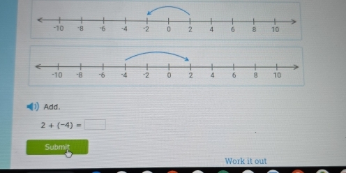 Add
2+(-4)=□
Submit 
Work it out