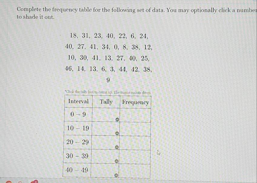 Solved: Complete the frequency table for the following set of data. You ...