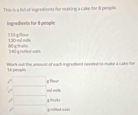 This is a list of ingredients for making a cake for 8 people. 
Ingredients for 8 people
110 g flour
130 m² milk
80 g fruits
140 g rolled oats 
Work out the amount of each ingredient needed to make a cake for
16 people. 
g flour 
m2 milk 
g fruits 
g rolled oats