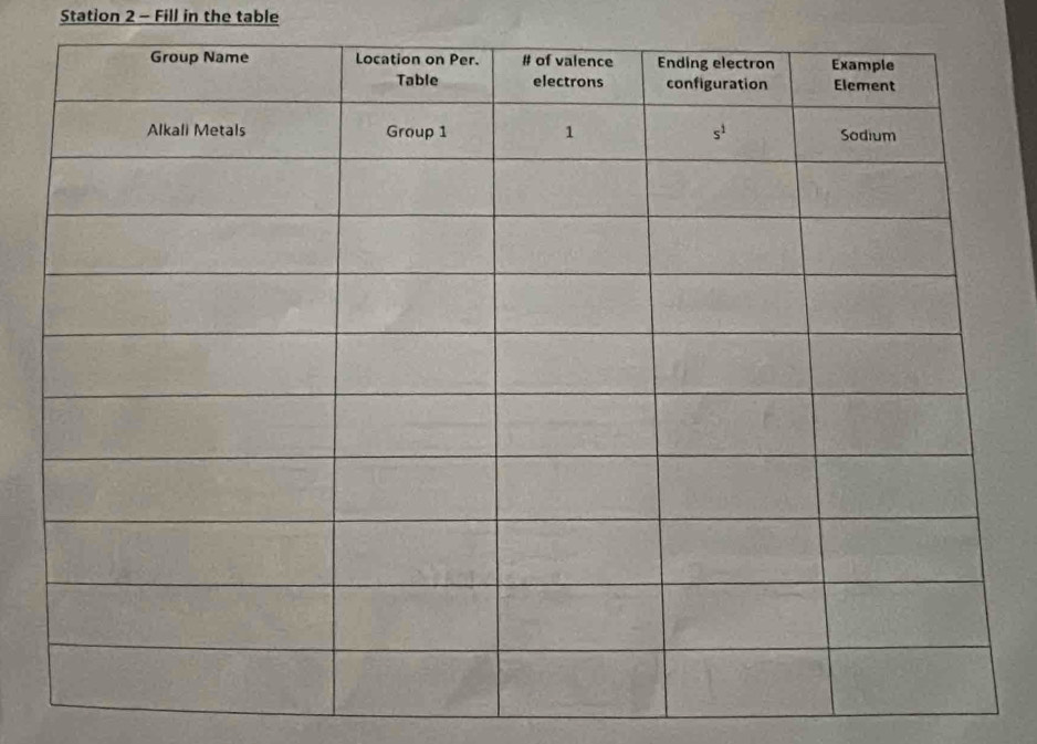 Station 2 - Fill in the table