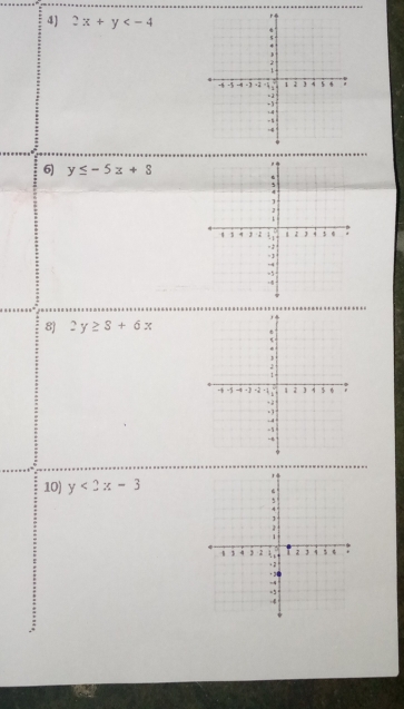 2x+y
6) y≤ -5z+8
8 2y≥ 8+6x
10) y<2x-3</tex>