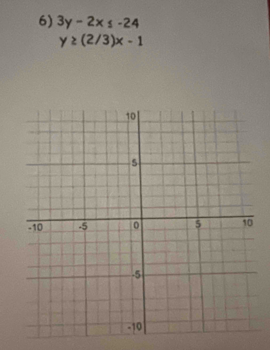 3y-2x≤ -24
y≥ (2/3)x-1