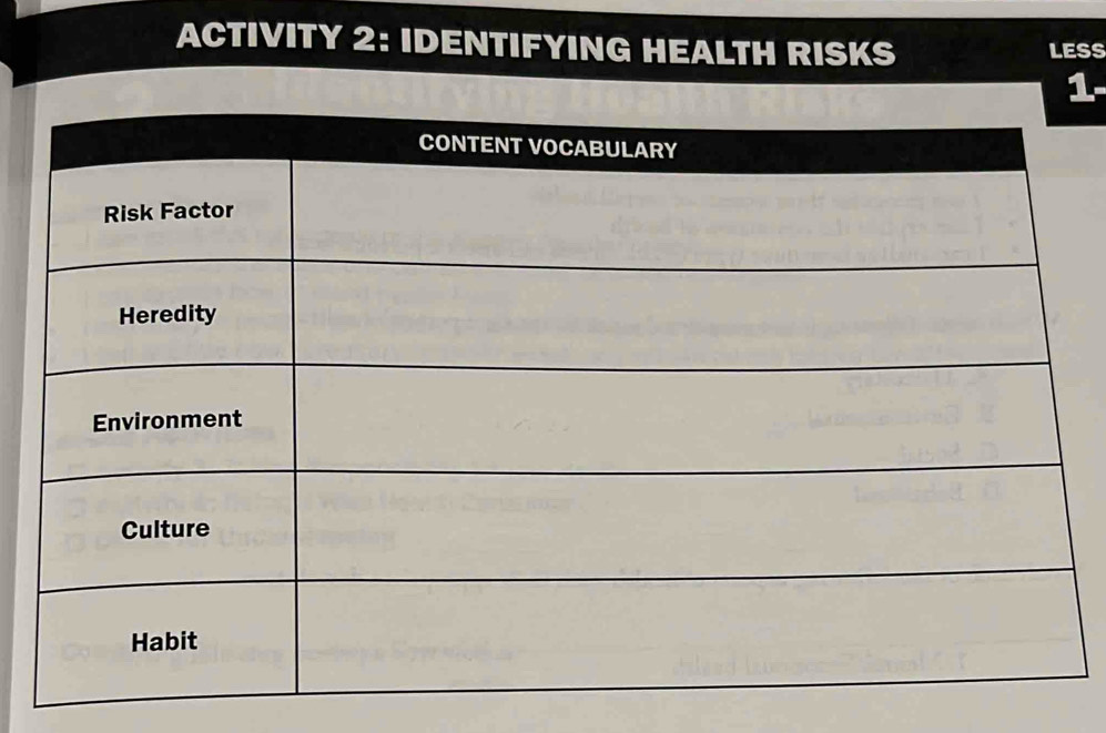 ACTIVITY 2： IDENTIFYING HEALTH RISKS LESS 
1-