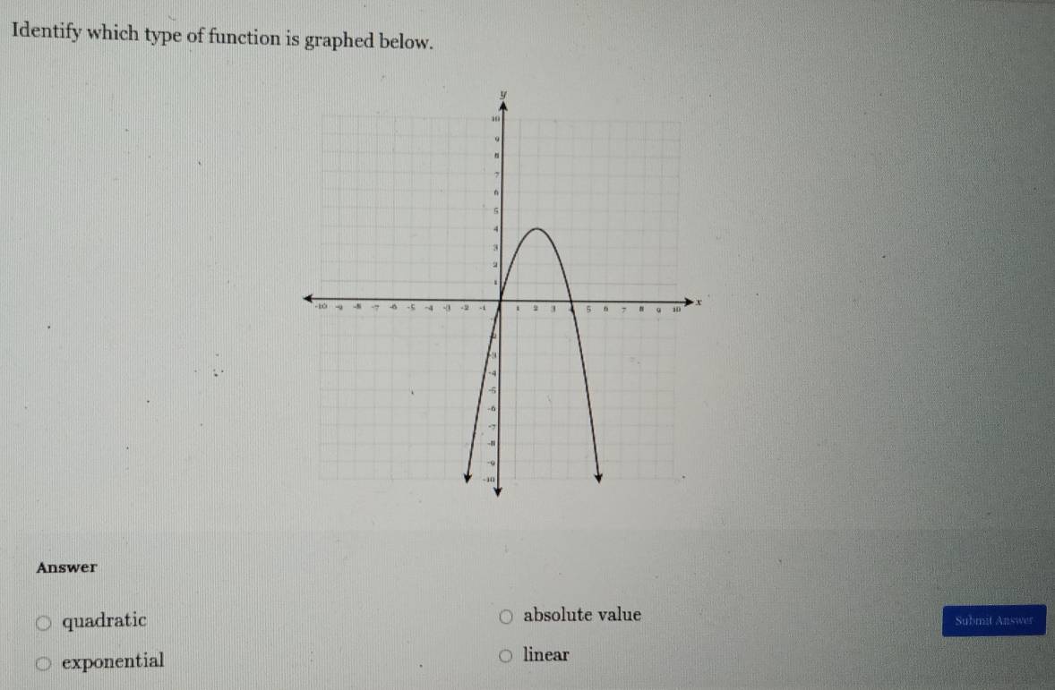 Identify which type of function is graphed below.
Answer
quadratic absolute value Submit Answer
exponential
linear