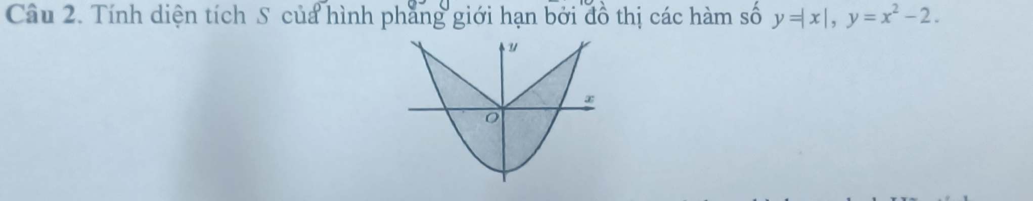 Tính diện tích S của hình phẳng giới hạn bởi đồ thị các hàm số y=|x|, y=x^2-2.