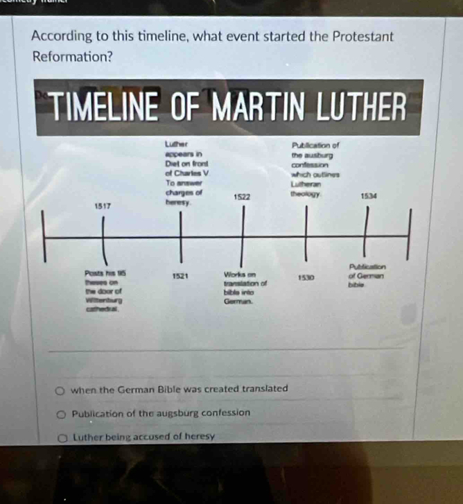 According to this timeline, what event started the Protestant
Reformation?
when the German Bible was created translated
Publication of the augsburg confession
Luther being accused of heresy