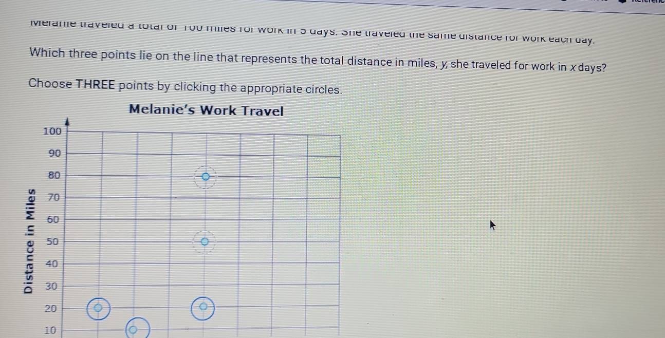 Meranie traveled a total of Too miles for work in' 5 days. She traveled the same distance for work each day. 
Which three points lie on the line that represents the total distance in miles, y she traveled for work in x days? 
Choose THREE points by clicking the appropriate circles.
10