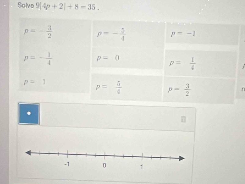 Solve 9|4p+2|+8=35.
n
.