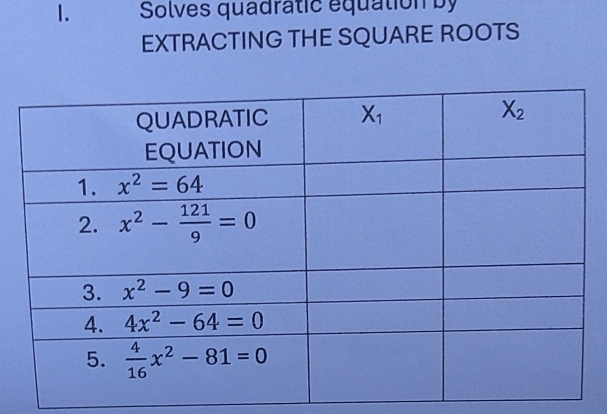 Solves quadrátic equation by
EXTRACTING THE SQUARE ROOTS