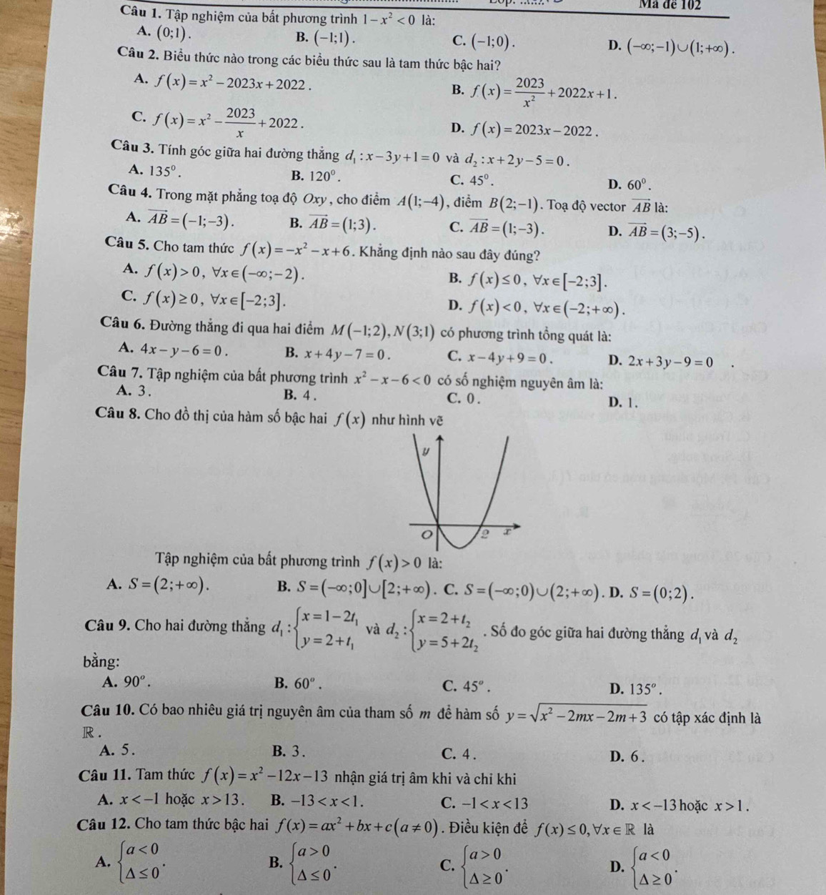 Mã đề 102
Câu 1. Tập nghiệm của bất phương trình 1-x^2<0</tex> là:
A. (0;1).
B. (-1;1). C. (-1;0). D. (-∈fty ;-1)∪ (1;+∈fty ).
Câu 2. Biểu thức nào trong các biểu thức sau là tam thức bậc hai?
A. f(x)=x^2-2023x+2022.
B. f(x)= 2023/x^2 +2022x+1.
C. f(x)=x^2- 2023/x +2022.
D. f(x)=2023x-2022.
Câu 3. Tính góc giữa hai đường thắng d_1:x-3y+1=0 và d_2:x+2y-5=0.
A. 135°.
B. 120^0. C. 45°. D. 60^0.
Câu 4. Trong mặt phẳng toạ độ Oxy, cho điểm A(1;-4) , điểm B(2;-1). Toạ độ vector vector AB là:
A. vector AB=(-1;-3). B. vector AB=(1;3). C. vector AB=(1;-3). D. vector AB=(3;-5).
Câu 5. Cho tam thức f(x)=-x^2-x+6. Khẳng định nào sau đây đúng?
A. f(x)>0,forall x∈ (-∈fty ;-2).
B. f(x)≤ 0,forall x∈ [-2;3].
C. f(x)≥ 0,forall x∈ [-2;3].
D. f(x)<0,forall x∈ (-2;+∈fty ).
Câu 6. Đường thẳng đi qua hai điểm M(-1;2),N(3;1) có phương trình tổng quát là:
A. 4x-y-6=0. B. x+4y-7=0. C. x-4y+9=0. D. 2x+3y-9=0
Câu 7. Tập nghiệm của bất phương trình x^2-x-6<0</tex> có số nghiệm nguyên âm là:
A. 3. B. 4 . C. 0 . D. 1 .
Câu 8. Cho đồ thị của hàm số bậc hai f(x) như hình vẽ
Tập nghiệm của bất phương trình f(x)>0 là:
A. S=(2;+∈fty ). B. S=(-∈fty ;0]∪ [2;+∈fty ). C. S=(-∈fty ;0)∪ (2;+∈fty ). D. S=(0;2).
Câu 9. Cho hai đường thẳng d_1:beginarrayl x=1-2t_1 y=2+t_1endarray. và d_2:beginarrayl x=2+t_2 y=5+2t_2endarray. Số đo góc giữa hai đường thẳng d_1 và d_2
bằng:
A. 90°. B. 60°. C. 45°. D. 135^o.
Câu 10. Có bao nhiêu giá trị nguyên âm của tham số m để hàm số y=sqrt(x^2-2mx-2m+3) có tập xác định là
R .
A. 5. B. 3 . C. 4 . D. 6 .
Câu 11. Tam thức f(x)=x^2-12x-13 nhận giá trị âm khi và chỉ khi
A. x hoặc x>13. B. -13 C. -1 D. x hoặc x>1.
Câu 12. Cho tam thức bậc hai f(x)=ax^2+bx+c(a!= 0). Điều kiện để f(x)≤ 0,forall x∈ R là
A. beginarrayl a<0 △ ≤ 0endarray. . beginarrayl a>0 △ ≤ 0endarray. . beginarrayl a>0 △ ≥ 0endarray. . beginarrayl a<0 △ ≥ 0endarray. .
B.
C.
D.