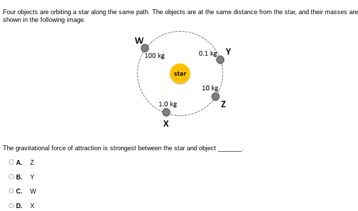 Four objects are orbiting a star along the same path. The objects are at the same distance from the star, and their masses are
shown in the following image.
The gravitational force of attraction is strongest between the star and object_ 、`
A. Z
B. Y
C. W
D. X